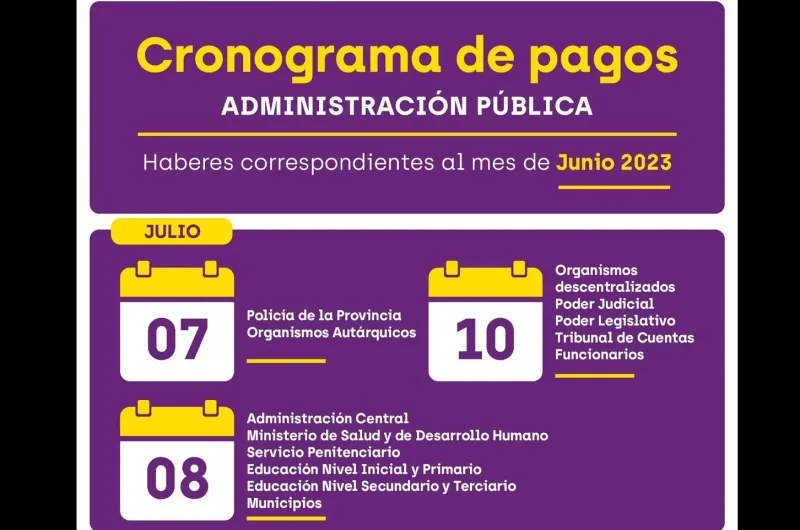 Este Viernes De Julio Inicia El Cronograma De Pagos Diario Pregon