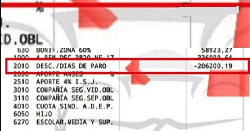 No a reintegros en Adep- es injusto para quienes aceptaron y trabajaron