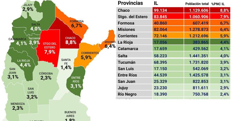 En Jujuy casi el 3-en-porciento- de la poblacioacuten cobra pensioacuten por invalidez laboral