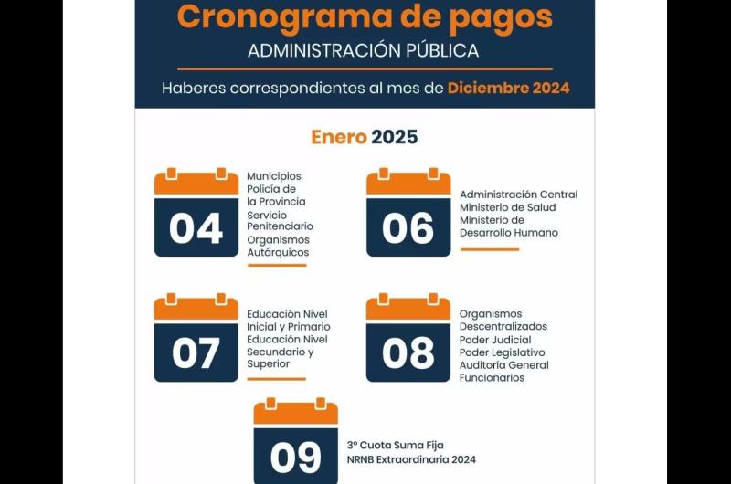 El cronograma de pagos inicia el saacutebado 4 de enero