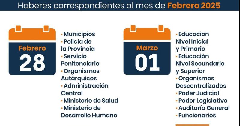 El 28 de febrero comenzara el cronograma de pagos