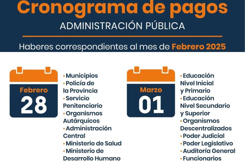 El 28 de febrero comenzara el cronograma de pagos